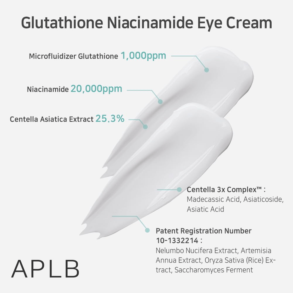 Glutathione Niacinamide Eye Cream 20ml