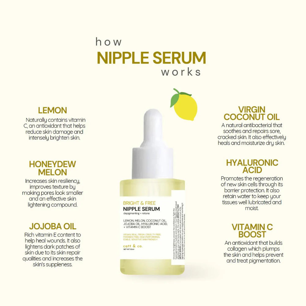 Nipple Serum 30ml