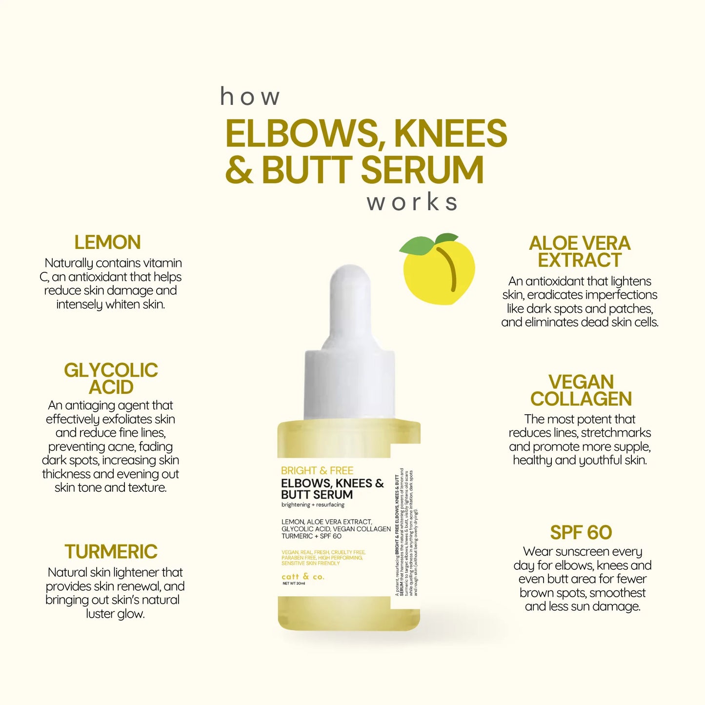 Elbows, Knees, & Butt Serum 30ml