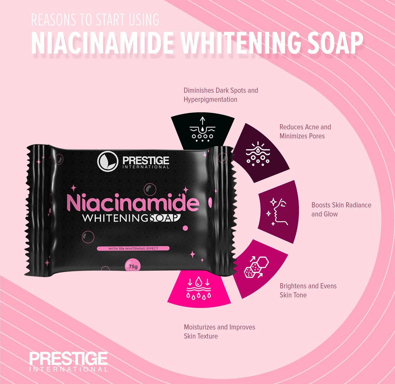 Niacinamide Whitening Soap 75g