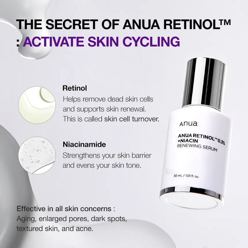 Retinol 0.3% + Niacin Renewing Serum 30ml