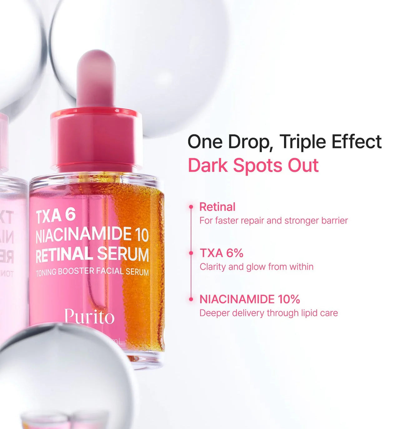 TXA 6 Niacinamide 10 Retinal Serum 30ml