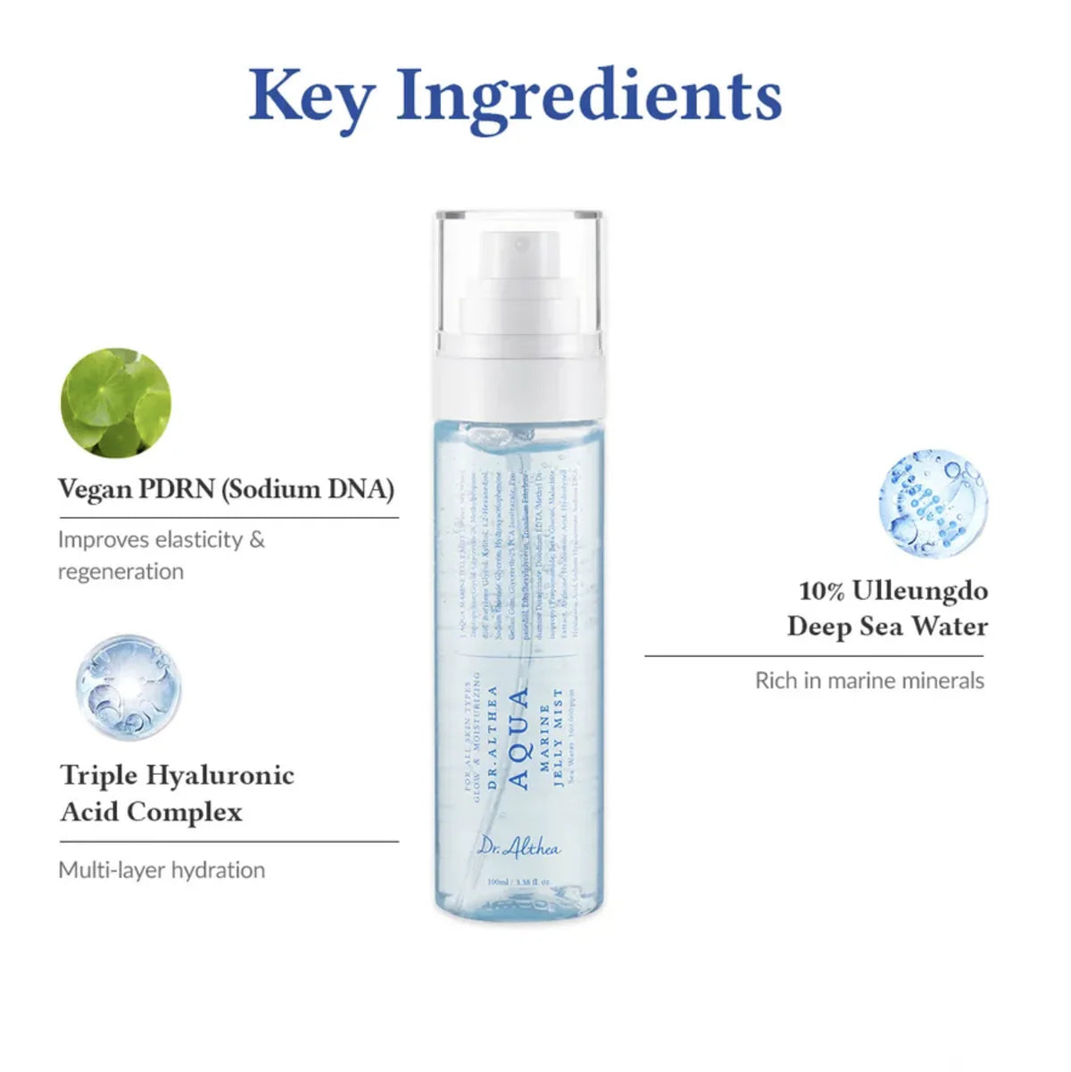 Aqua Marine Jelly Mist 100ml