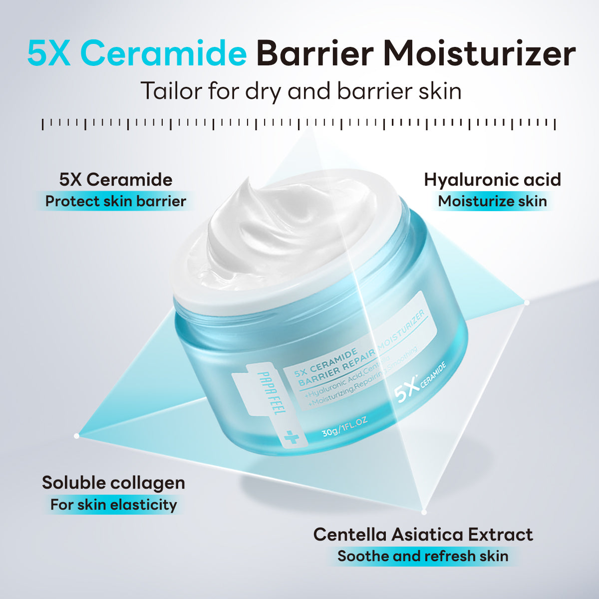 5X Ceramide Barrier Repair Moisturizer 30g