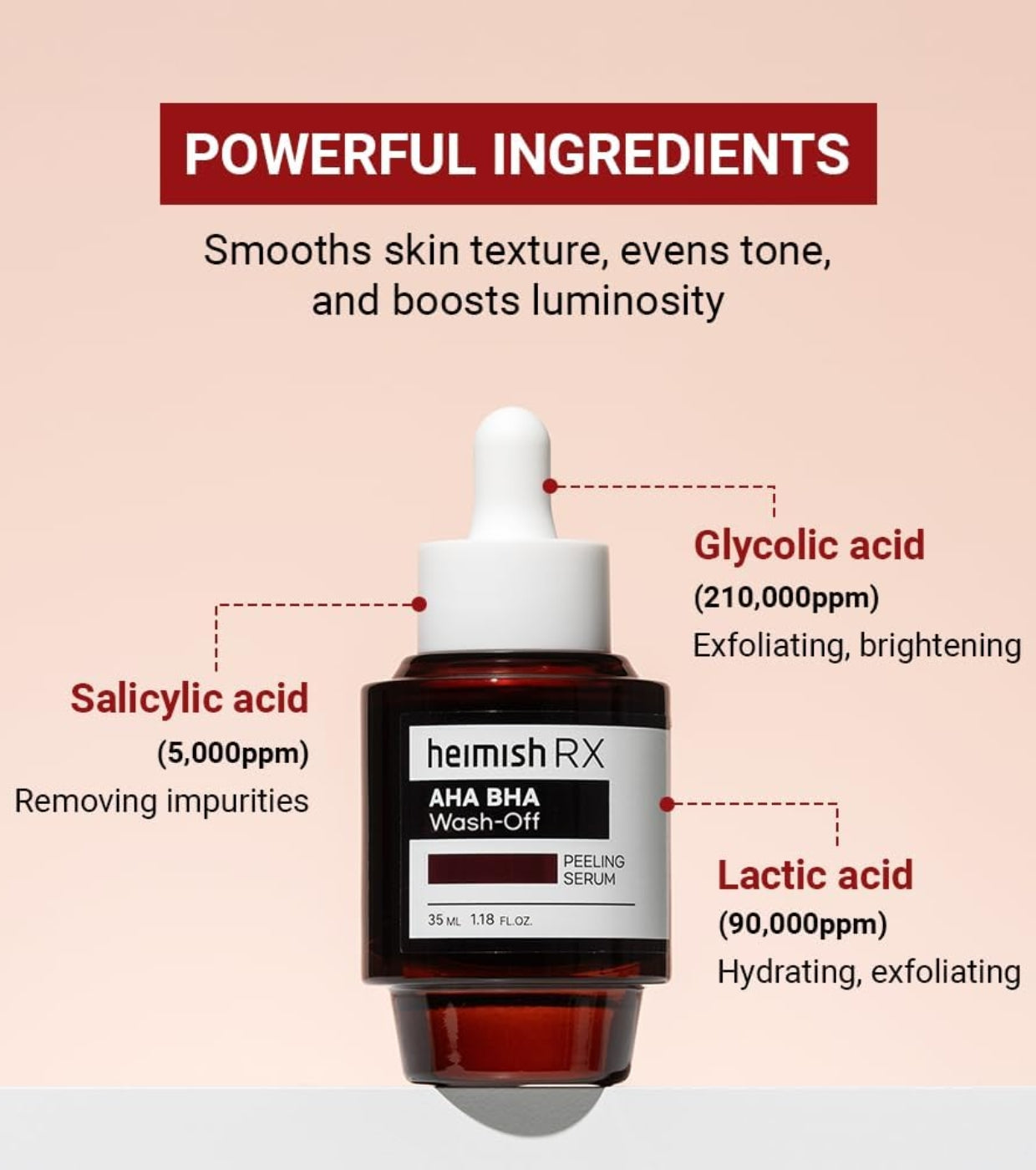 RX AHA BHA Peeling Serum Wash Off 35ml