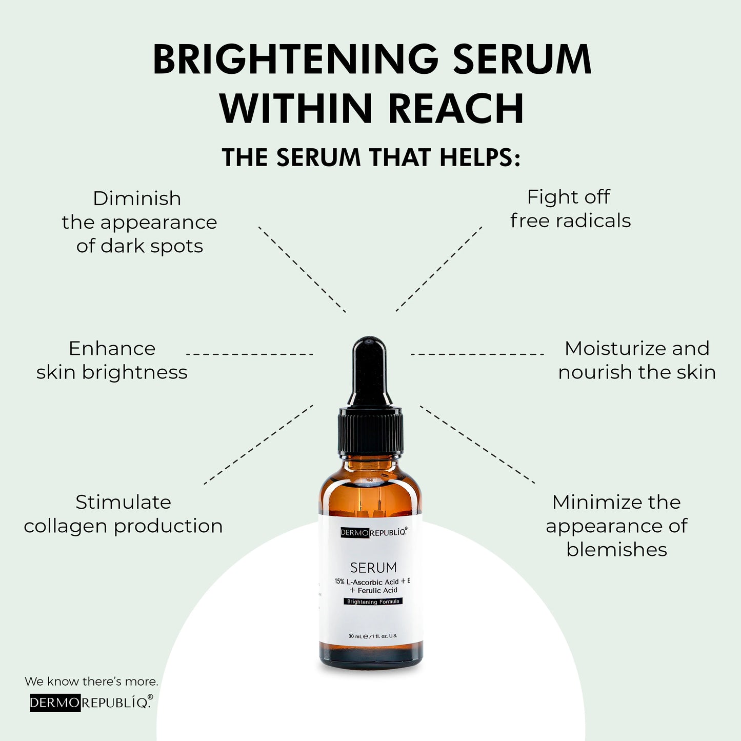 15% L-Ascorbic Acid + E + Ferulic Acid Brightening Formula Serum 30ml