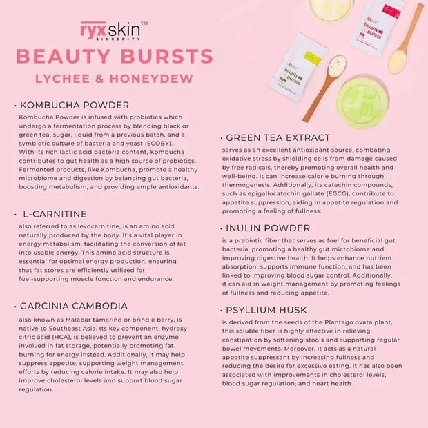 Beauty Burst Honeydew And Lychee Gut Glow Milky Powder Mix (10 Sachets)